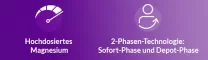 Instructions for use for MAGNETRANS Depot 400 mg tablete, 100 kom - 2