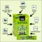 Instructions for use for GREEN TIGER Matcha Energy Powder Sticks, 12X7 g - 1
