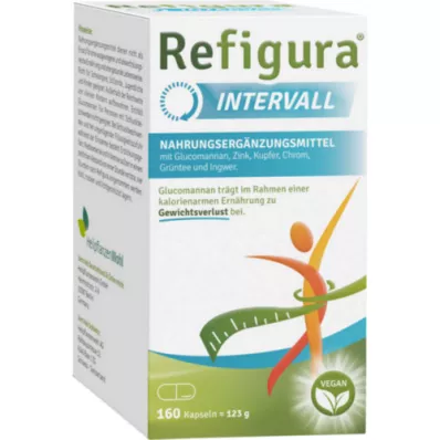 REFIGURA Kapsule Interval, 160 kapsul