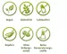 Instructions for use for REFIGURA Kapsule Interval, 160 kapsul - 3
