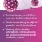 PAPILOCARE® vaginalni gel, 7X5 ml