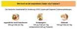 Instructions for use for Folna kislina Aristo 5 mg tablete, 50 kom - 5