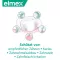 ELMEX SENSITIVE Zobna pasta Plus za vsestransko zaščito, 75 ml