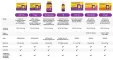 Instructions for use for Vigantolvit 2000 IE vitamin D3 veganske mehke kapsule, 120 kosov - 4