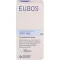 EUBOS ANTI-AGE 1% koncentrat Bakuchiol seruma, 30 ml