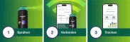 Instructions for use for Nicorette Fruit & Mint sprej 1 mg / pršilo Nfc, 2 kos - 6