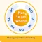 vitamin D-Loges 5.600 mednarodnih enot Kids Weekend Depot (15 enot)