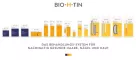 Instructions for use for Bio-H-Tin krepilni serum za nohte, 3,3 ml - 9
