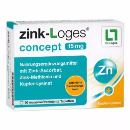 ZINK-LOGES koncept 15 mg enterijsko obložene tablete, 90 kosov